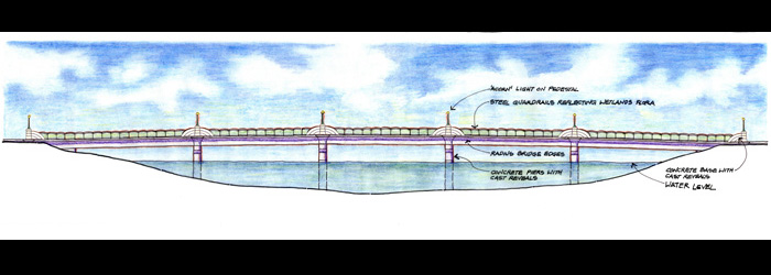 Bon Air Bridge