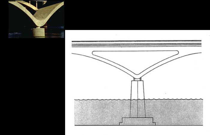 Diestelhorst Replacement Bridge