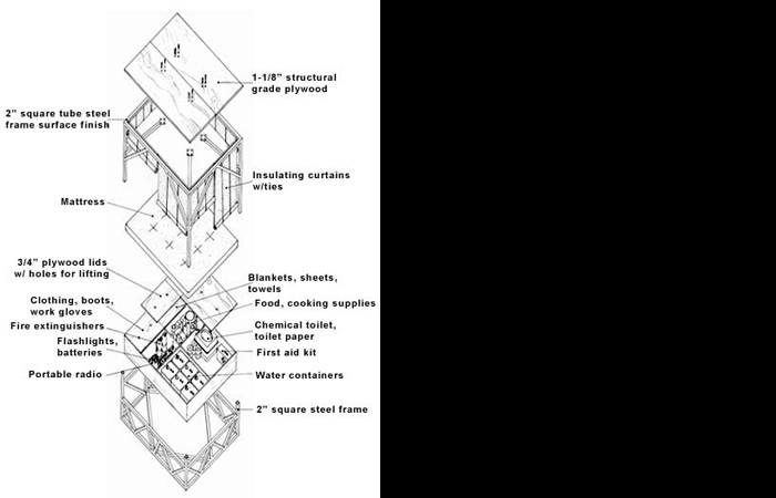 Earthquake Survival Bed